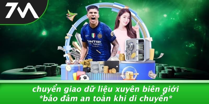 Chính Sách Bảo Mật